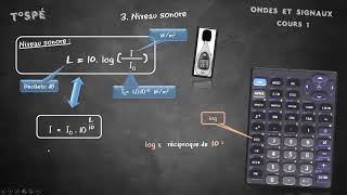 Cours 1 Ondes sonores [upl. by Esilec958]