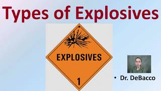 Types of Explosives [upl. by Assenad]