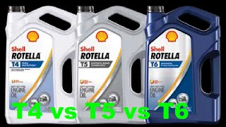 Comparing oil analysis of Shell rotella T4 T5 and T6 [upl. by Friedrich]