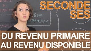 Du revenu primaire au revenu disponible  SES  Seconde  Les Bons Profs [upl. by Airrotal]