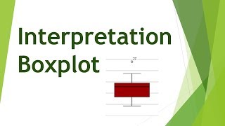 Boxplot interpretieren Kastendiagramm interpretieren [upl. by Yelnats]