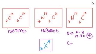 CONCEPTOS DE ISOTOPOS ISOBAROS E ISOTONOS [upl. by Jenei319]