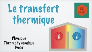 Le transfert thermique [upl. by Harehs651]