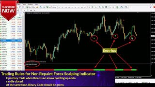 Forex Scalping Indicator MT4 Free Download  100 Non Repaint [upl. by Raimondo580]