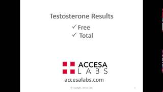 Testosterone Free and Total Test Results Overview [upl. by Heater]