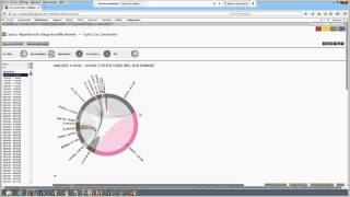 Monitoring PRTG SflowNetflow [upl. by Panta96]