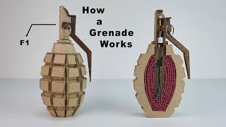 How a Grenade Works [upl. by Asert796]