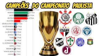 CAMPEÕES DO CAMPEONATO PAULISTAS DE FUTEBOL19022022 [upl. by Domenico249]