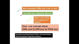 VDRL RPR and TPHA test clear cut explanation [upl. by Akoyn]