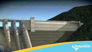 Warragamba Dam  How the gates work [upl. by Artenal]