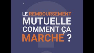 La Minute Mutuelle  Le remboursement mutuelle comment ça marche [upl. by Dalila]