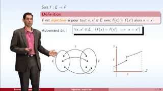 Ensembles et applications  partie 3  injection surjection bijection [upl. by Nosahc]