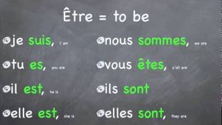 French Verb Song Etre YouTube [upl. by Pohsib]