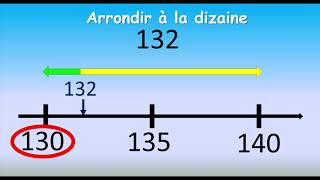 Arrondir à la dizaine près [upl. by Nagaet]