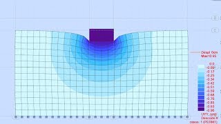 ROBOT STRUCTURAL CASTELLANO  TUTORIAL 24 ASENTAMIENTOS MEDIANTE MEF settlement using FEM [upl. by Atteiram612]