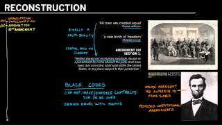 The Reconstruction Amendments Overview and 13th Amendment [upl. by Ashlee339]