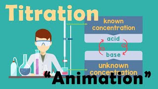 TITRATION  Chemistry Animation [upl. by Zirtaeb]