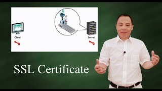 How SSL certificate works [upl. by Nrubliw]