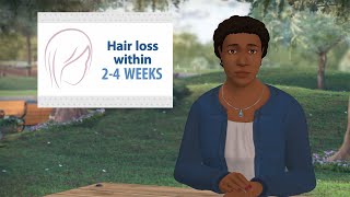 Dealing with Hair Loss from Cancer Treatment [upl. by Camilia]