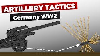 German Artillery Tactics amp Combat in WW2 [upl. by Burkhard]