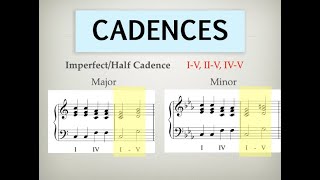 Cadences  The 4 types explained  Perfect Plagal Imperfect Interrupted [upl. by Alrac]