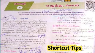 10th New Syllabus இயல் 1  எழுத்து இலக்கணம் Tamil Grammar [upl. by Chaddie]