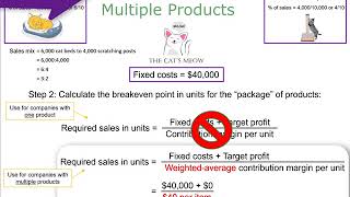 Breakeven Point for a Company with Multiple Products [upl. by Lem]