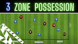 3 Zone Possession Drill  U14 U15 U16 U17  FootballSoccer [upl. by Iline858]