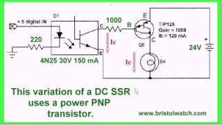 OptoCouplers Theory and Circuits [upl. by Aicyle]