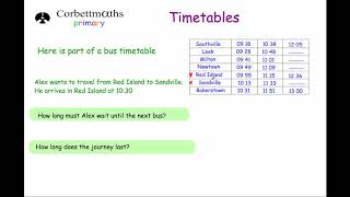 Timetables  Primary [upl. by Ahsiuq]