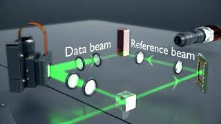 How does holographic storage work [upl. by Neiv]