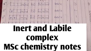 MSC Inorganic chemistry  Inert and Labile complex  Notes of MSc chemistrt [upl. by Lishe]