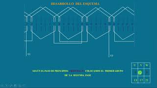 Cálculo de bobinado imbricado de doble capa conexión por polos [upl. by Arnon]