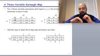 Karnaugh Haritaları Karnaugh Map [upl. by Ssitruc202]