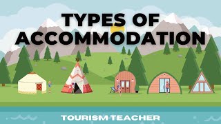 Types of Accommodation  Made SIMPLE [upl. by Amatruda704]