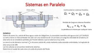 Sistemas de tuberías en Serie y Paralelo  Teoría [upl. by Allina]