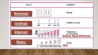 STATISTICAL TOOL IN RESEARCH [upl. by Airda]