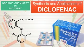 Synthesis and Applications of Diclofenac  ORGANIC CHEMISTRY IN INDUSTRY [upl. by Ahsilrae]