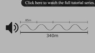 Frequency Explained [upl. by Dituri958]