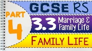 GCSE RS Unit 33 Part 4 of 5 Family Life  by MrMcMillanREvis [upl. by Atnek199]