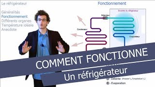 Comment fonctionne un réfrigérateur [upl. by Bruning]