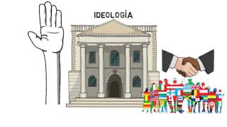 ¿Qué es la ideología de género [upl. by Eikciv591]