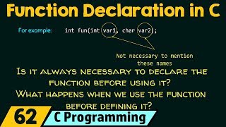 Function Declaration in C [upl. by Glori]