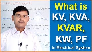 What is KV KVA KVAR KW and PF in Electricity Hindi [upl. by Netsirhc801]