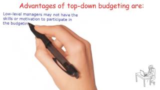 F5 Top down and Bottom up budgeting [upl. by Attiuqihc]