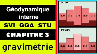 géodynamique interne chapitre 3 gravimétrie les mouvements verticaux de la lithosphère [upl. by Edelman]