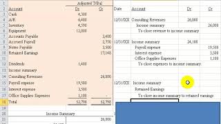 Closing Entries to Retained Earnings [upl. by Htebzil]