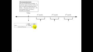 Deferrals and Accruals Video Lecture [upl. by Ahsieki]