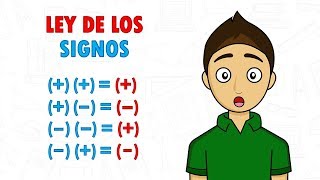 LEY DE LOS SIGNOS Super facil  REGLA DE LOS SIGNOS Para principiantes [upl. by Tiloine61]