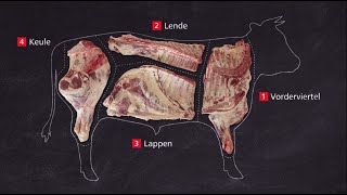 Beef Cuts Tutorial Bayerisches Rindfleisch ggA [upl. by Bindman]